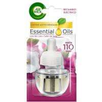 Ambientador eléctrico lirio AIR WICK, recambio 1 ud